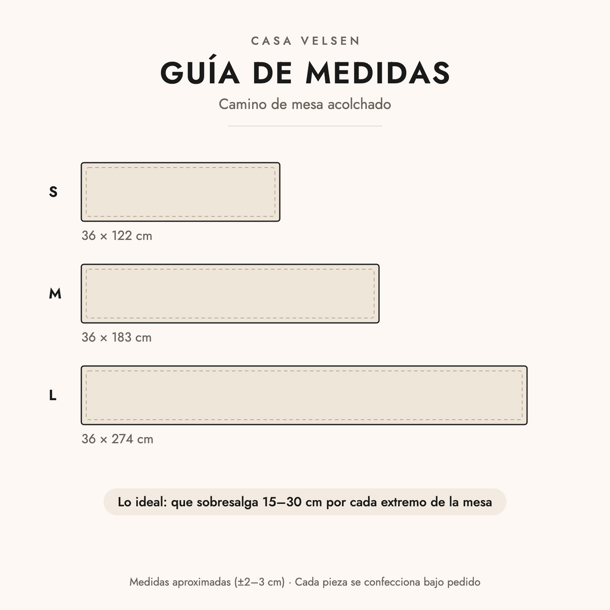 Guía de medidas del camino de mesa