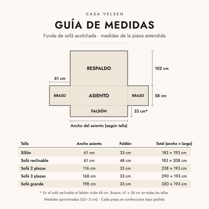 Guía de medidas de la funda de sofá